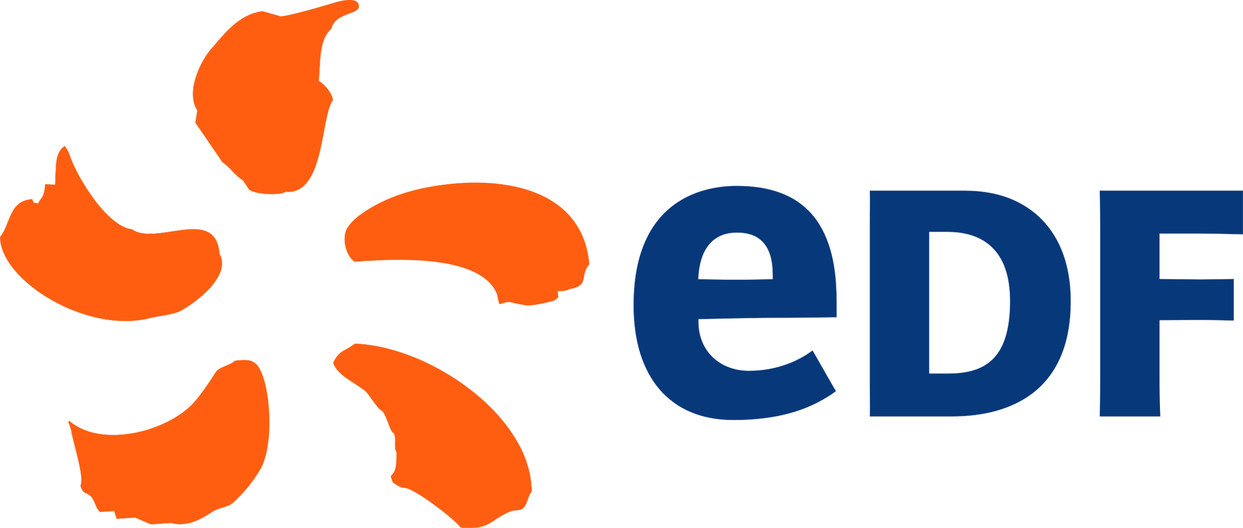 EDF